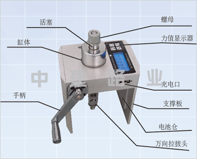 智能高精粘結(jié)強(qiáng)度檢測(cè)儀